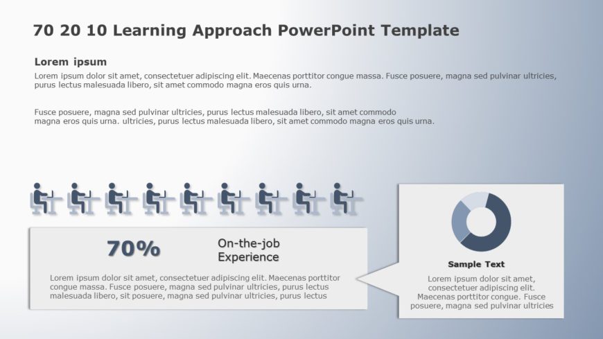 70 20 10 Learning Approach 06 PowerPoint Template