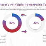 80 20 Pareto Principle PowerPoint Template & Google Slides Theme
