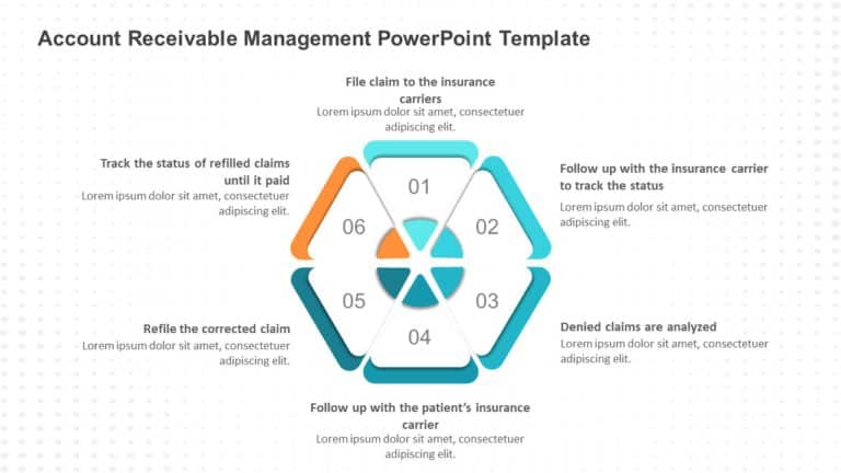 Account Receivable Management PowerPoint Template & Google Slides Theme