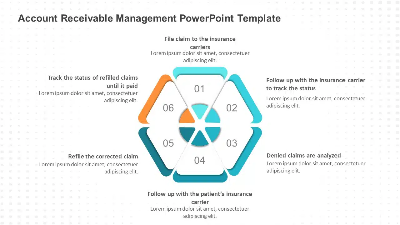 Account Receivable Management PowerPoint Template & Google Slides Theme