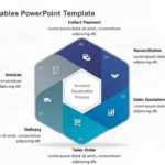 Account Receivables PowerPoint Template & Google Slides Theme