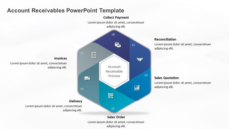 Account Receivables PowerPoint Template & Google Slides Theme