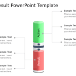 Actions Result 10 PowerPoint Template & Google Slides Theme
