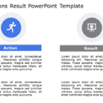 Actions Result 129 PowerPoint Template & Google Slides Theme