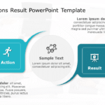 Actions Result 150 PowerPoint Template & Google Slides Theme