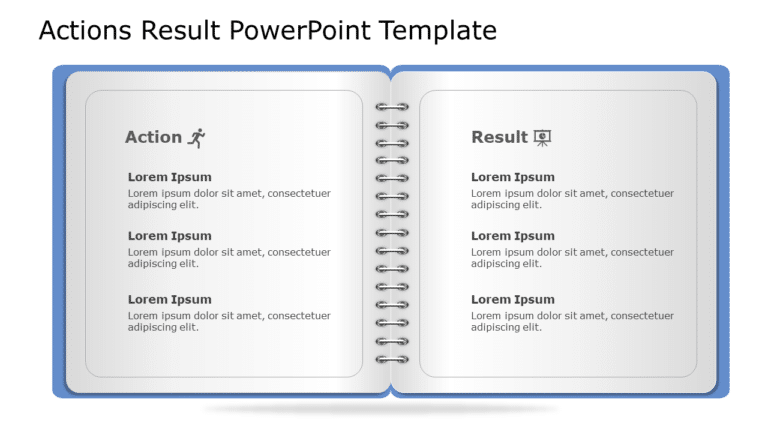 Actions Result 47 PowerPoint Template & Google Slides Theme
