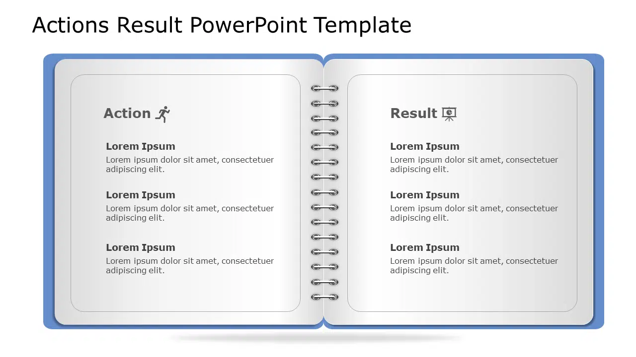 Actions Result 47 PowerPoint Template & Google Slides Theme