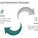 Actions Result 67 PowerPoint Template & Google Slides Theme