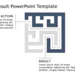 Actions Result 9 PowerPoint Template & Google Slides Theme