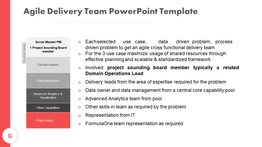 Agile Delivery Team PowerPoint Template