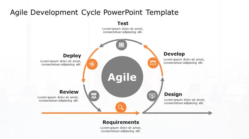 Agile Methodology PowerPoint Template