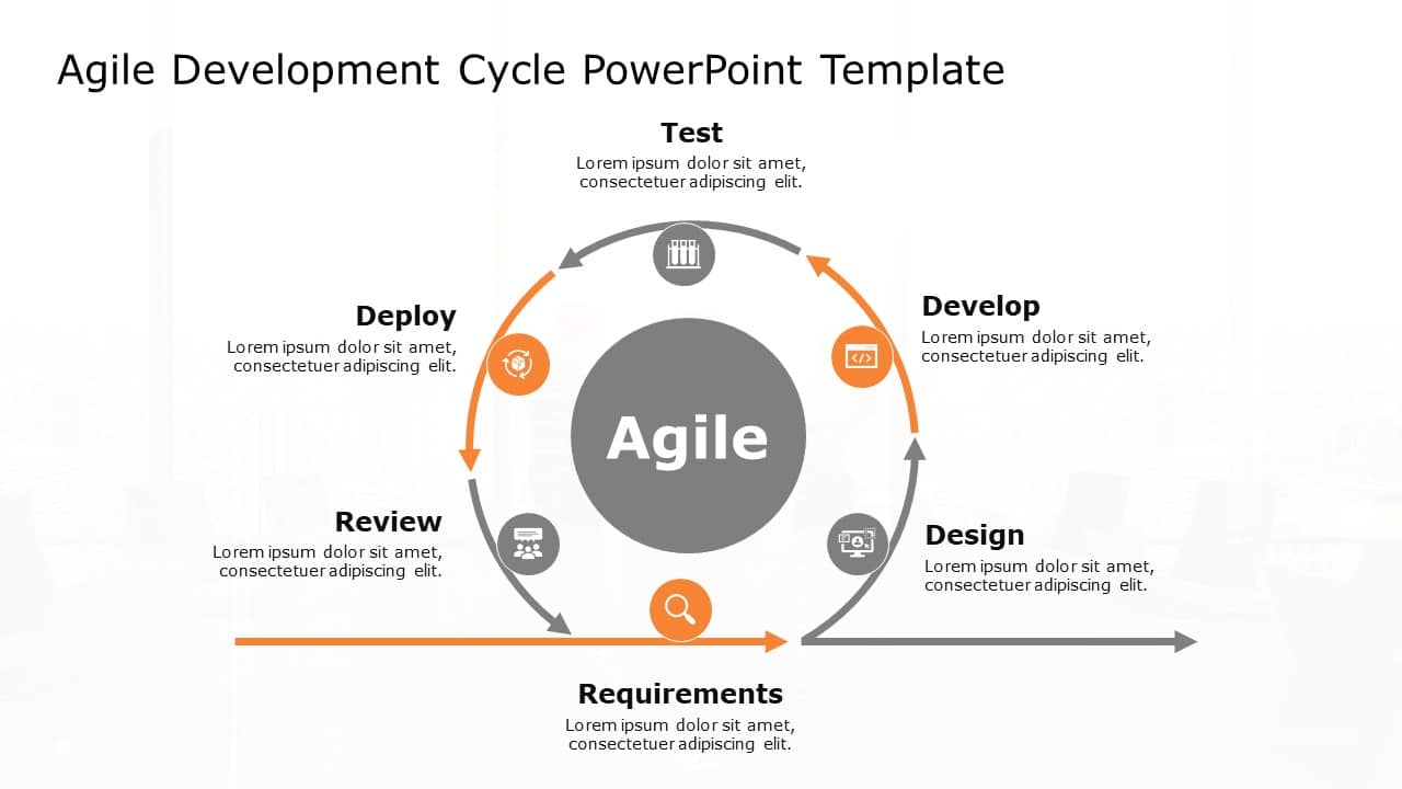 Agile Methodology PowerPoint Template & Google Slides Theme