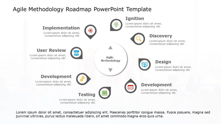 Agile Methodology Roadmap PowerPoint Template & Google Slides Theme