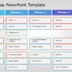 Agile Product Roadmap Template & Google Slides Theme