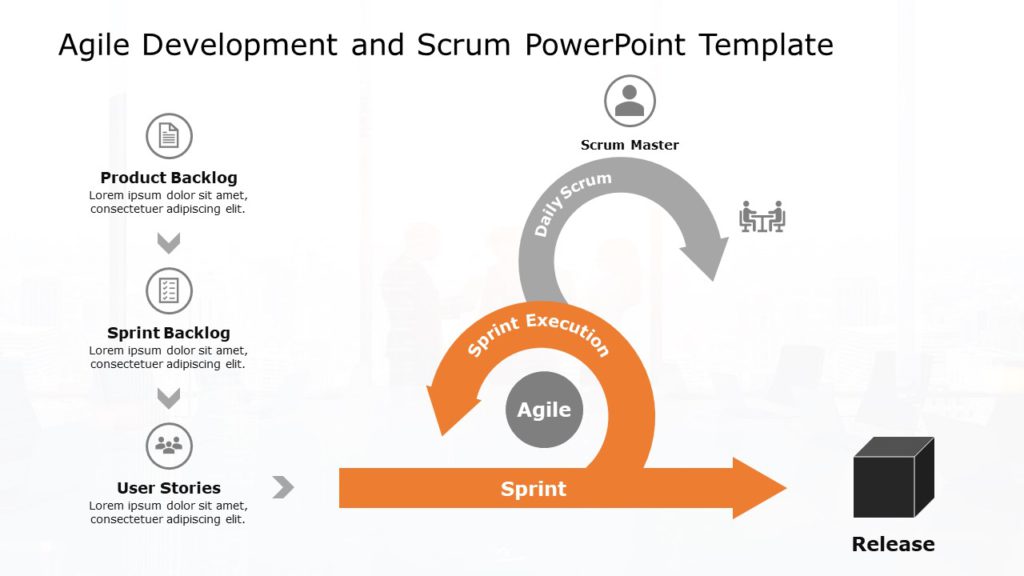 89+ Free Agile Project Management PowerPoint Templates & Slides ...