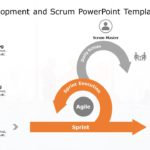 Agile Scrum 01 PowerPoint Template & Google Slides Theme