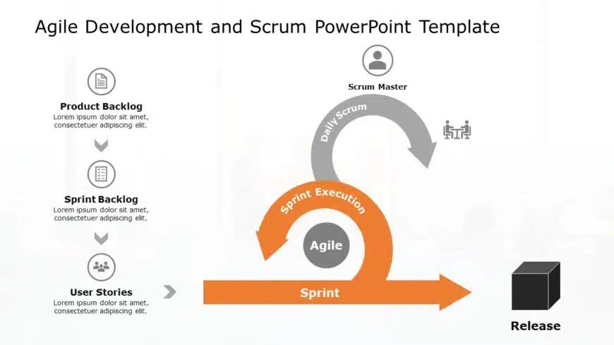 Agile Scrum 01 PowerPoint Template