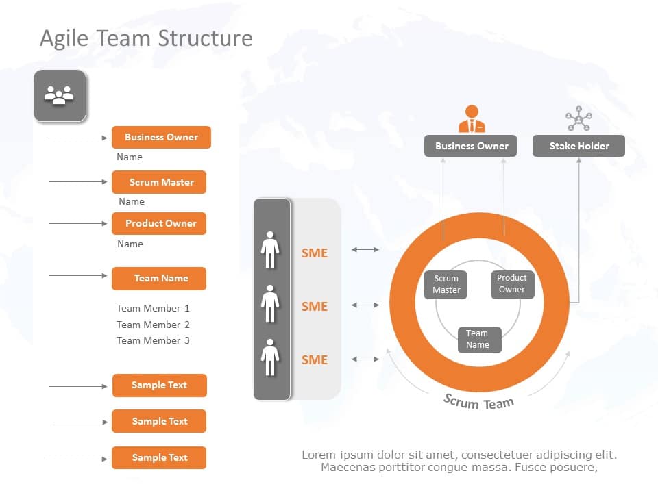 Agile Team Structure 03 PowerPoint Template