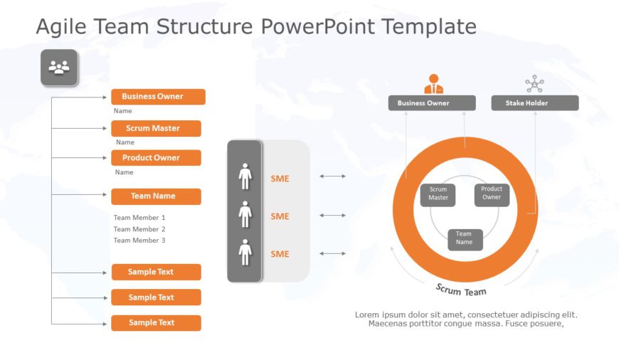 Agile Team Structure 03 PowerPoint Template