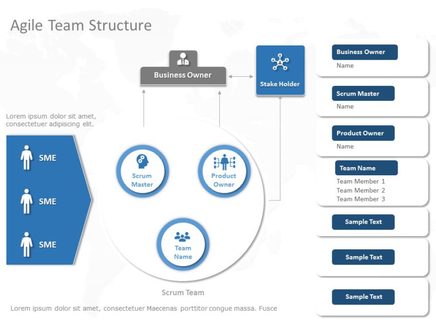 Global Team Structure PowerPoint Template | SlideUpLift