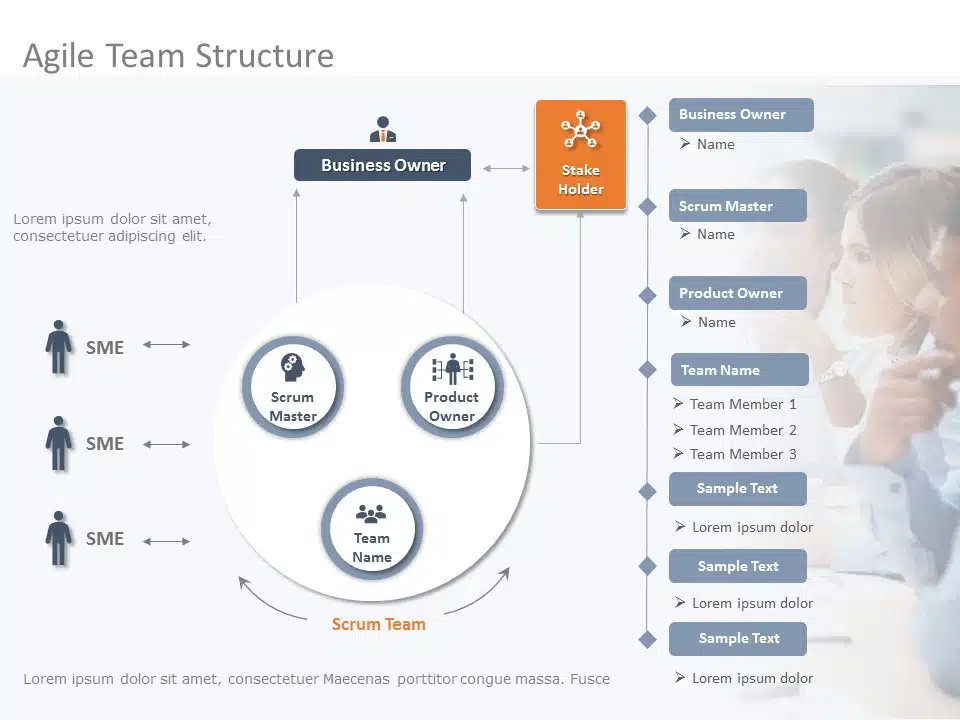 Agile Team Structure 05 PowerPoint Template & Google Slides Theme