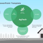 Agriculture 03 PowerPoint Template & Google Slides Theme