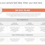 Animated 30 60 90 day plan marketing managers PowerPoint Template & Google Slides Theme