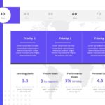 Project Charter for Managers PowerPoint Template