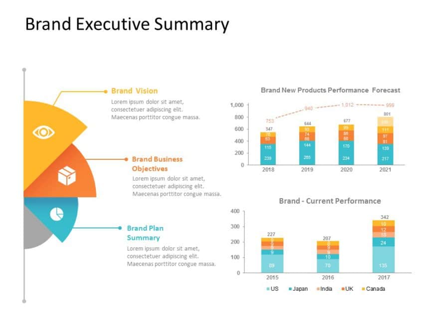 Animated Brand Executive Summary PowerPoint Template