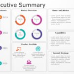 Animated Circular Business Highlights PowerPoint Template