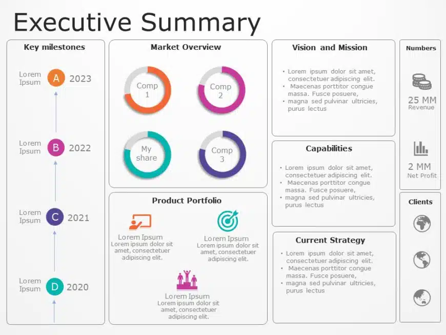 Animated Business Highlights PowerPoint Template