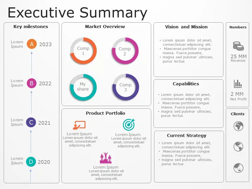 Animated Business Highlights PowerPoint Template