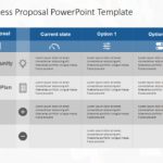 Animated Business Proposal Template & Google Slides Theme