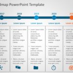 Animated Business Review Timeline PowerPoint Template
