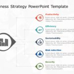 Animated Business Strategy 30 PowerPoint Template & Google Slides Theme