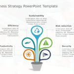 Animated Business Strategy 32 PowerPoint Template & Google Slides Theme