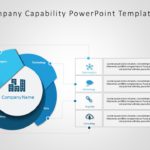Company Location 1 PowerPoint Template
