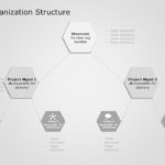 Animated Company Organization Structure powerpoint template
