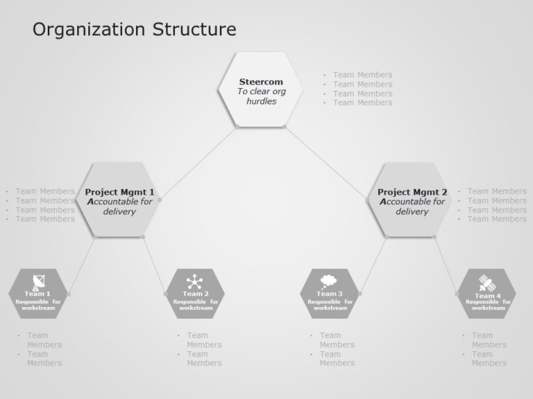 Animated Company Organization Structure PowerPoint Template
