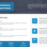 Animated Company Overview 5 PowerPoint Template