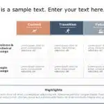 Animated Current And Future State Gap Analysis PowerPoint Template & Google Slides Theme