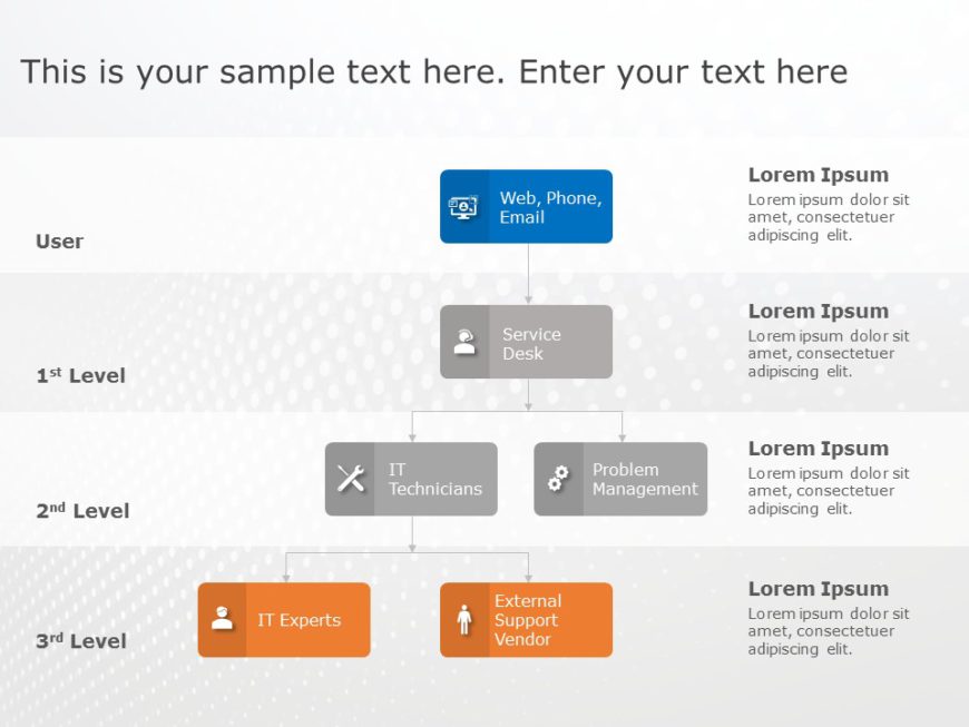 Animated Customer Escalation Matrix PowerPoint Template