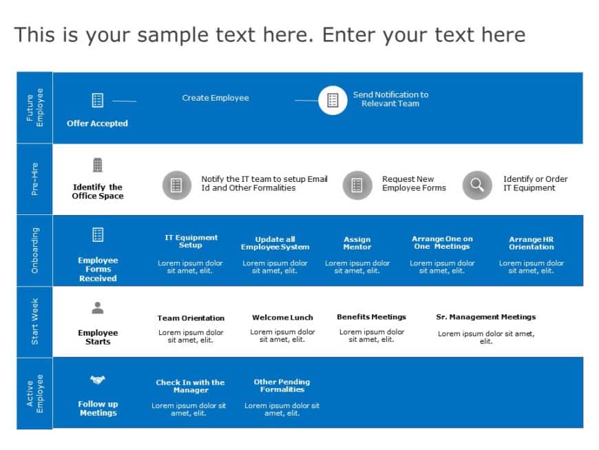 Animated Employee Onboarding Detailed PowerPoint Template