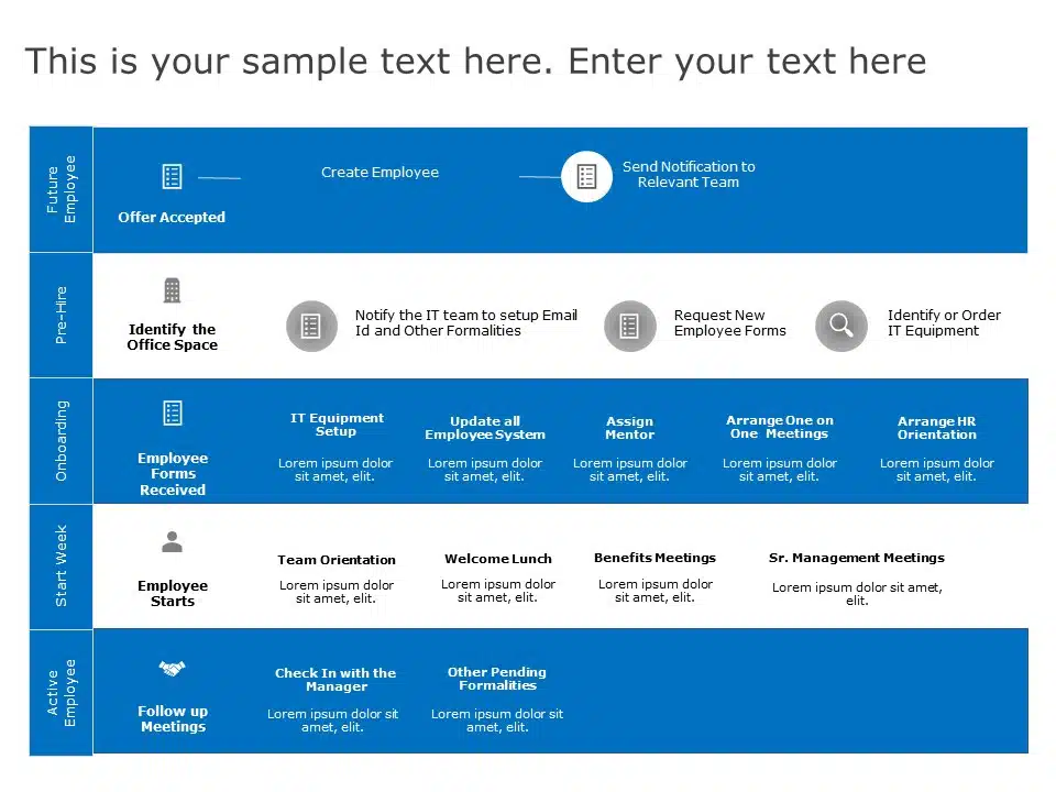 Animated Employee Onboarding Detailed PowerPoint Template & Google Slides Theme