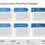 Animated Executive Summary PowerPoint Template 35 & Google Slides Theme