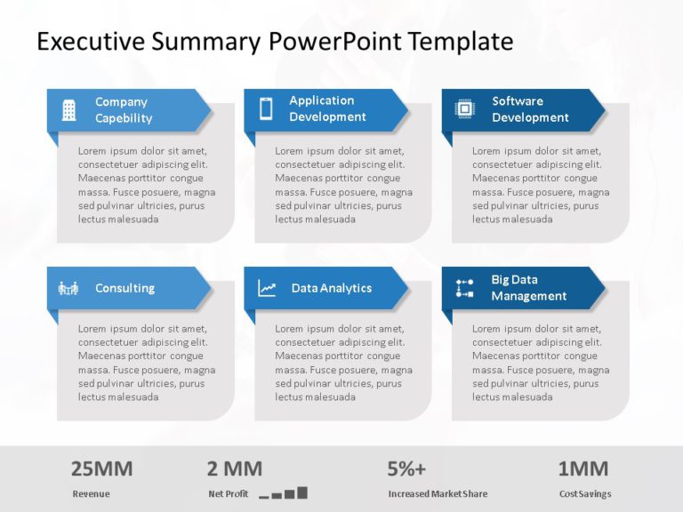 Animated Executive Summary 35 PowerPoint Template & Google Slides Theme