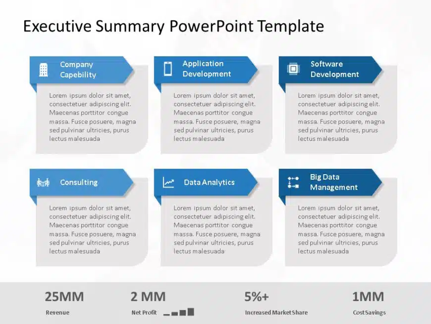 Animated Executive Summary 35 PowerPoint Template