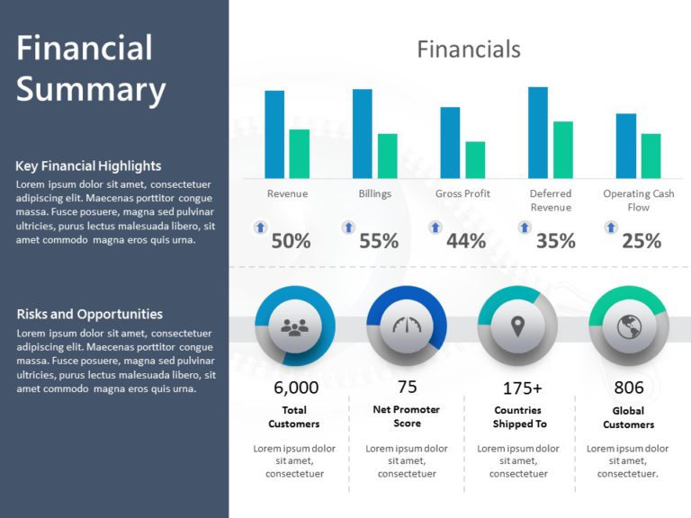 Animated Financial Summary 5 PowerPoint Template