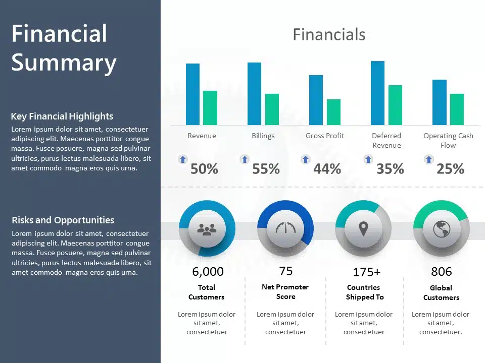 Animated Financial Summary 5 Google Slides Theme