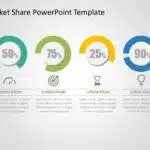 Animated Market Share 2 PowerPoint Template & Google Slides Theme